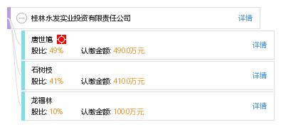 实业投资领域的稳健力量 桂林永发实业投资有限责任公司探析